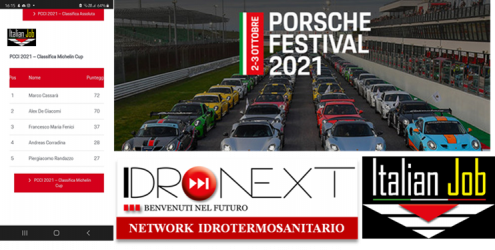 Porsche Festival_Idronext_ItalianJob